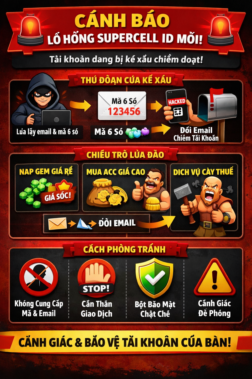Cảnh Báo Quan Trọng: Lỗ Hổng Supercell ID Mới 🚨🚨🚨