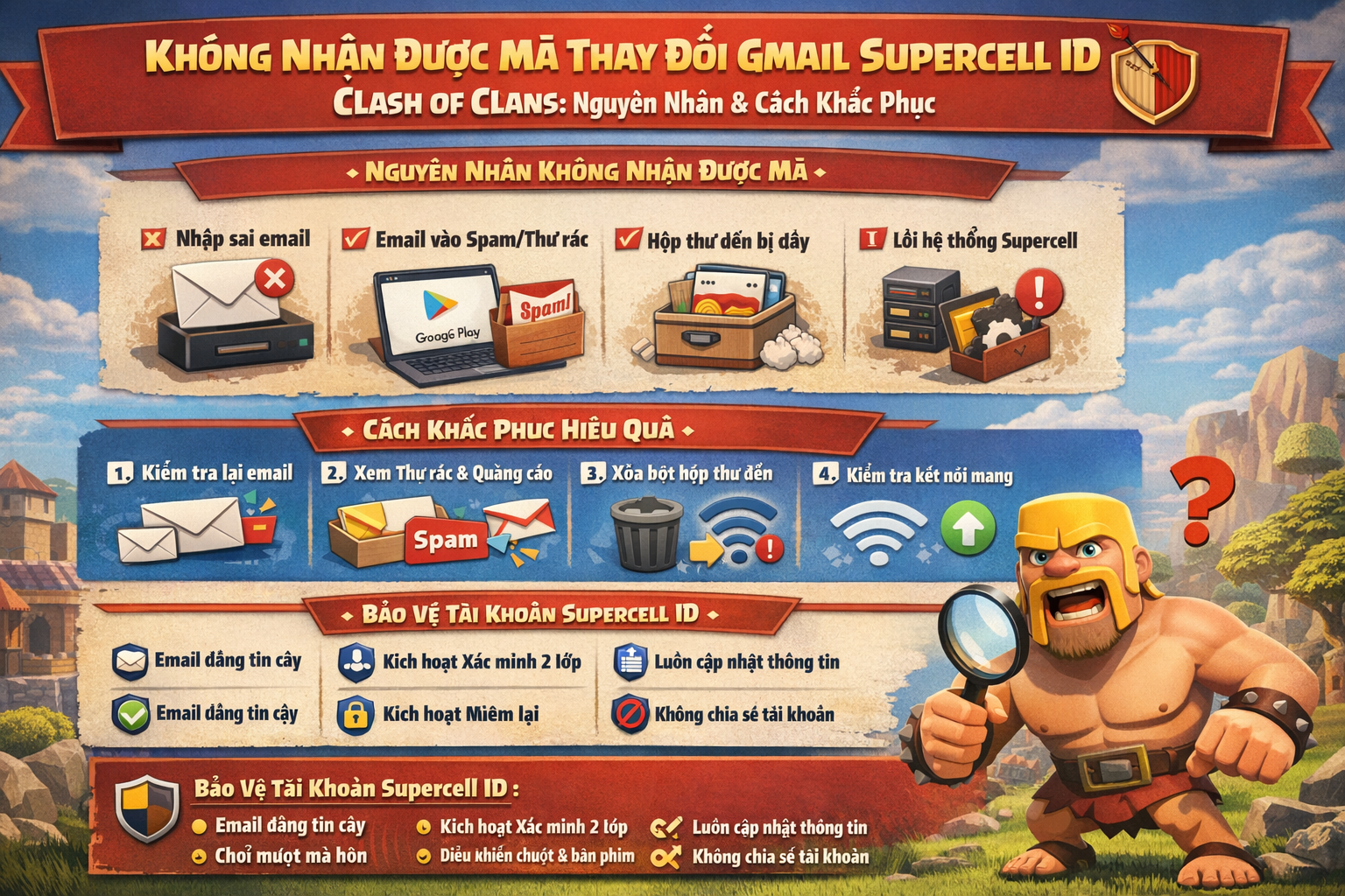 Không nhận được mã thay đổi gmail supercell id và cách khắc phục
